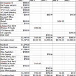 mac-vs-pc-chart1